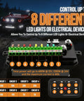 Beefy 8 Gang Offroad Switch Panel With Auto Dimmable LED Backlight Touch Control And Universal Relay System diagram