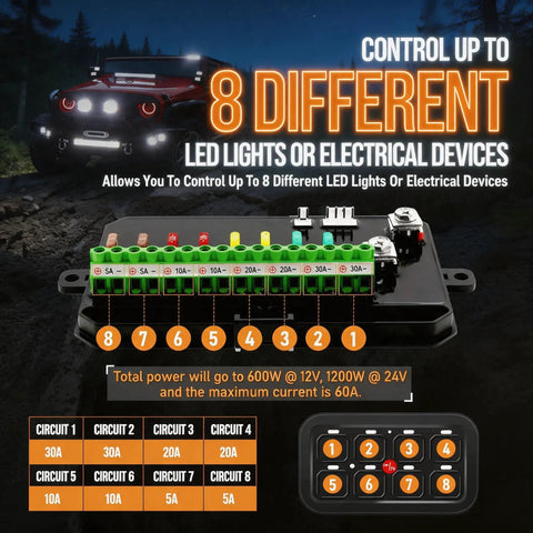 Beefy 8 Gang Offroad Switch Panel With Auto Dimmable LED Backlight Touch Control And Universal Relay System diagram