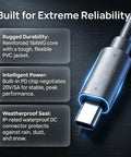 Heavy Duty USB C To DC Power Adapter Featuring 100W PD Fast Charge Waterproof Connector close-up of connector with IP-rated waterproof seal and rugged design.