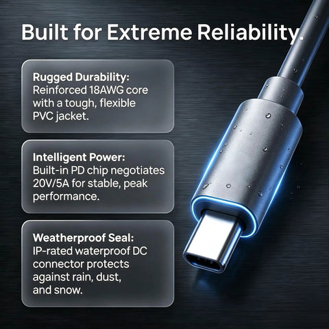 Heavy Duty USB C To DC Power Adapter Featuring 100W PD Fast Charge Waterproof Connector close-up of connector with IP-rated waterproof seal and rugged design.