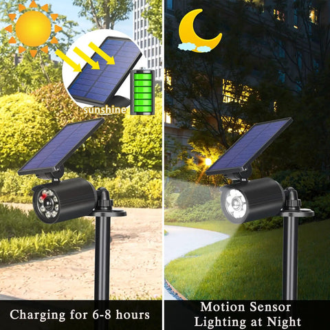 Heavy Duty Solar Flood Lights With Motion Sensor And IP67 Weather Resistant Build 360 Swivel Mount For Backyard And Driveway Plug And Play No Fuss Setup Super Bright Night Defense One Pack
