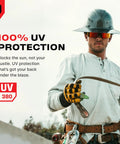 Z87 Safety Glasses With Anti Scratch Lenses, 100 Percent UV Protection worn by construction worker in hard hat outdoors