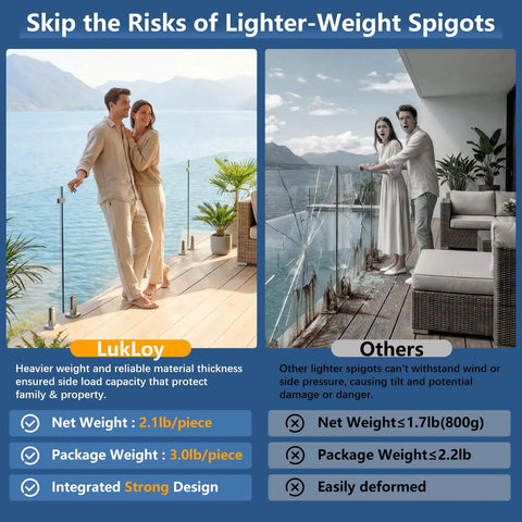 Comparison of heavy-duty stainless steel spigots with lighter variants for pool fence balcony use, highlighting strength and durability.