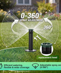 Straight Fire 4 Inch Pop Up Sprinkler Heads 10 Pack Includes 5 Replacement Nozzles for Yard and Landscape Adjustable Spray showing 0-360° spray adjustment