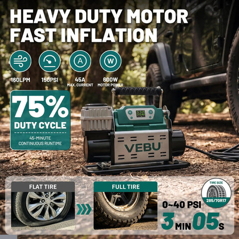 Heavy Duty 12V Rv Air Compressor And Tire Inflator With Auto Shut Off Rapid Digital Display Preset setup on ground near vehicle.