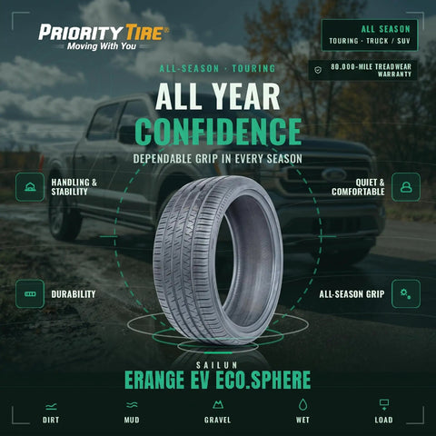 Rock Solid All Season Passenger Tire 235 65R18 110V XL displayed on a rugged surface, highlighting its deep tread design for wet grip.