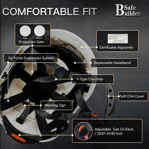 Construction Safety Helmet ABS Hard Hat With Adjustable Ventilation And 6 Point Suspension, Y-Type Chinstrap, interior view