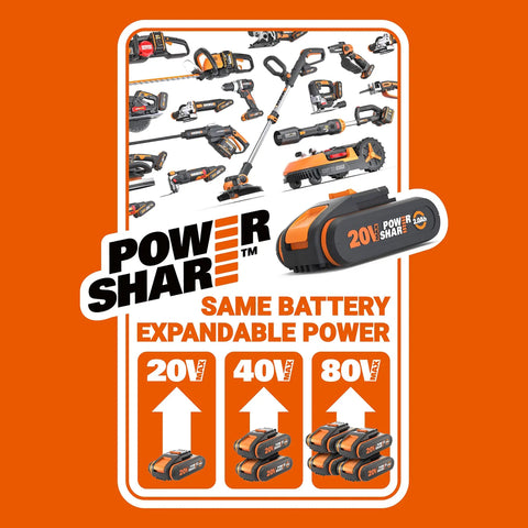 Power Share battery types for 20V Cordless Multi Tool With Variable Speed And Adjustable Angles, Powerful Cutter Sander Scraper Grinder.