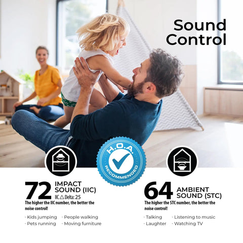 Super Quiet Floor Underlayment For Laminate, Wood, Luxury Vinyl And Carpet, 15 Panels, sound control info, family playing