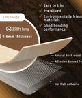Birch Edge Banding Roll 2 Inch By 250 Feet Pre Glued Real Wood Veneer Tape thickness and material features highlighted.