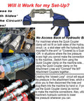 18 Inch Quick Coupler Hand Clamp Kit With Four Duo Jaw Sets installed on hydraulic pipe clamps for heavy equipment