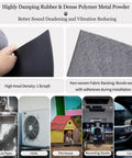Pro Level Mass Loaded Vinyl Soundproofing Barrier One By Eight Feet MLV Noise Dampening Quilt for HVAC and car soundproofing.
