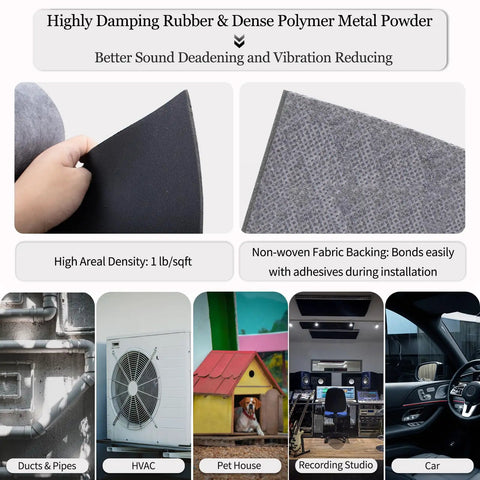 Pro Level Mass Loaded Vinyl Soundproofing Barrier One By Eight Feet MLV Noise Dampening Quilt for HVAC and car soundproofing.