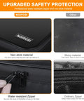 Close-up of Built Tough Fireproof Document Organizer With Lock, 5200 Fahrenheit heat insulation, showing water-resistant zipper and material.