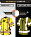 Women's Hi-Vis Class 3 Safety Vest In Bright Yellow With Relaxed Fit And Five Sturdy Cargo Pockets showing standard and light-activated visibility.