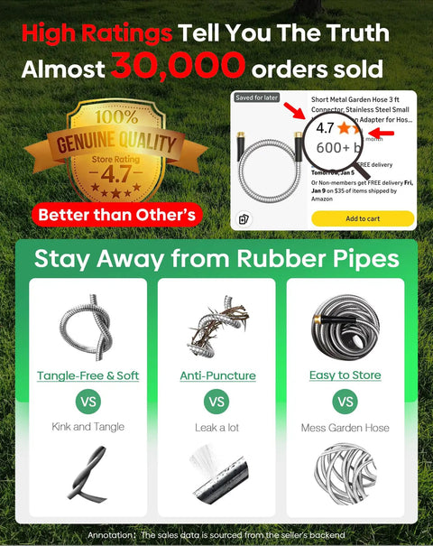 Promotional comparison image for Durable 10 Ft Stainless Steel Garden Hose With No Kink Design highlighting benefits over rubber pipes.
