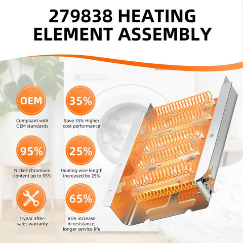 Top Notch Dryer Heating Element Replacement For 70 80 110 500 600 Series with nickel-chromium coil, front view