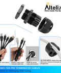 4 Port PG25 Pre-Terminated Cable Gland IP68 Waterproof Pass-Through For Enclosures No-Fuss Install No Cutting Handles Up To Four Low-Voltage Cables Weatherproof Sealing Industrial Grade Cable Gland, black exploded view