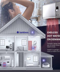 Illustration showing Electric Tankless Water Heater 13000 Watts 240V On Demand in home, highlighting space-saving design.