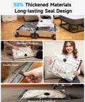 Collage of Travel Vacuum Bags With 2026 Latest Wireless Pump 8 Pack showcasing thickness, double zipper, waterproof and dustproof features.