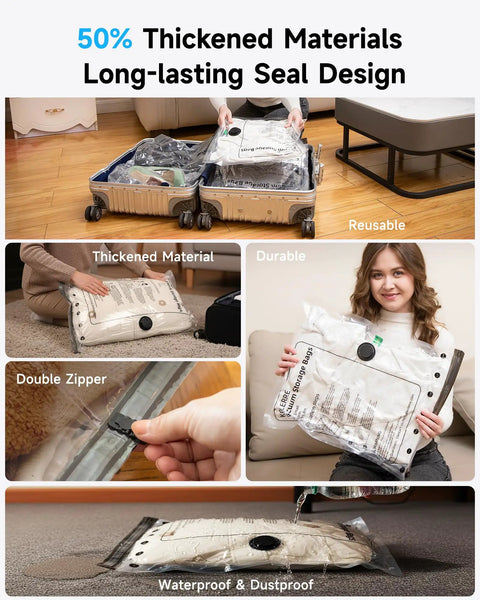 Collage of Travel Vacuum Bags With 2026 Latest Wireless Pump 8 Pack showcasing thickness, double zipper, waterproof and dustproof features.