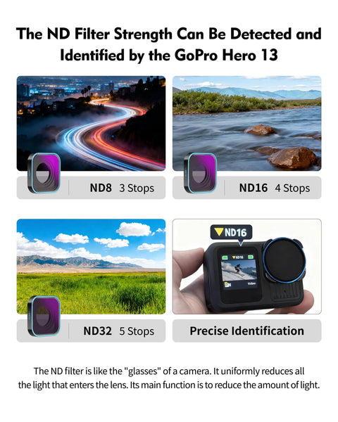 ND filter options for GoPro Hero 13 displaying ND8, ND16, ND32 strengths with landscape examples and a close-up of the filter on camera.