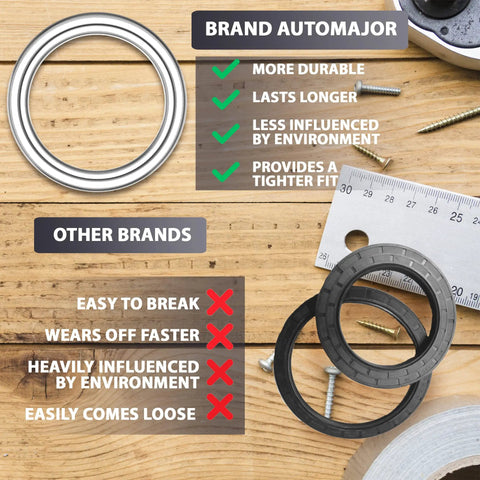 Comparison between Brand Automajor 15 Piece Oil Drain Plug Crush Washer Set 14Mm Gasket Seals and other brands less durable options.