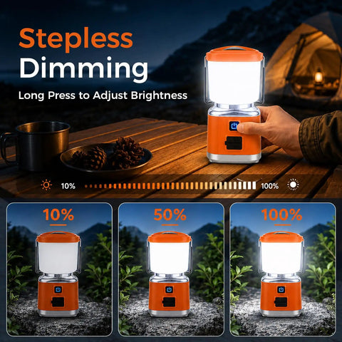 Stepless dimming feature of Rechargeable Camping Lantern With 1500 Lumen Brightness 3000mAh Battery 4 Modes And Stepless Dimming IPX4