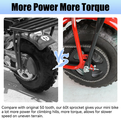 Comparison of 50T and 60T sprockets on mini bike, emphasizing power and torque features.