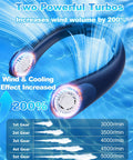 Neck Fan With LED Display And Hands Free Design, Five Speed Bladeless Personal Cooler featuring powerful blade turbines and speed settings