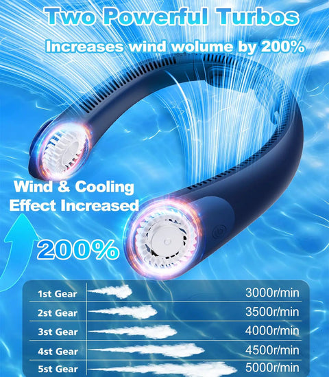 Neck Fan With LED Display And Hands Free Design, Five Speed Bladeless Personal Cooler featuring powerful blade turbines and speed settings