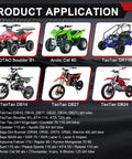 Product application of Carburetor Kit Fits 50cc 70cc 90cc 110cc 125cc Chinese ATVs Dirt Bikes Go Karts Mini Motorcycles With Wide Compatibility