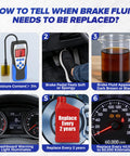 Informative guide on signs to replace brake fluid, featuring moisture meter, pedal feel, fluid color, and replacement indicators.