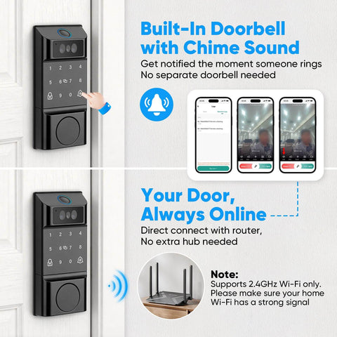 No Keys Needed With Eight In One Smart Door Lock Featuring Palm Vein, Facial Recognition, Fingerprint, PIN Entry, Built In WiFi Deadbolt, Security Camera And Video Doorbell, App Control, Auto Lock, And Touch Keypad For Home Security on door with built-in doorbell and WiFi.