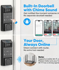 Premium Smart WiFi Door Lock Featuring Rapid Facial Recognition And Palm Vein Fingerprint Scanning For No Sweat Keyless Entry with built-in doorbell.
