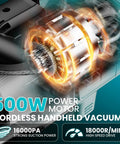 Cordless Handheld Vacuum Cleaner With 500W Motor graphic showing power and turbine spin at 18000 rpm, emphasizing suction strength.