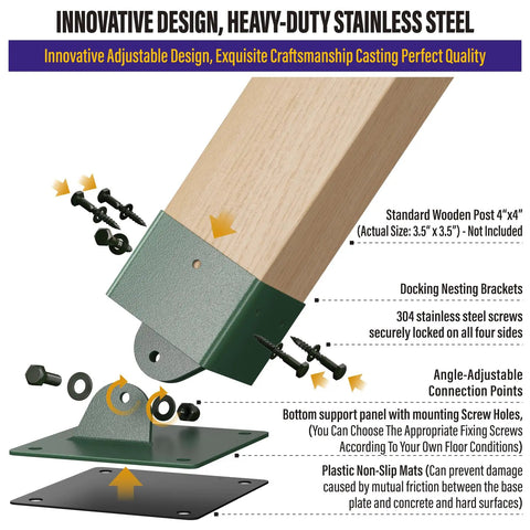 Stainless Steel Swing Set Anchor Leveling Kit For 4x4 Wood Posts Actual Size 3.5x3.5 bracket display with wood insert