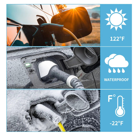 Level 2 EV Charger 240V 48A J1772 Electric Vehicle Charger With NEMA 14-50 Plug And Tesla Adapter App Control RFID Card WiFi 24Ft Cable Indoor Outdoor Fast Charging Station in various weather conditions: heat, rain, snow.