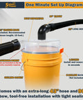 SplashPower Low Profile Cyclone Dust Separator For Shop Vac setup diagram showing attachments and components for efficient use.