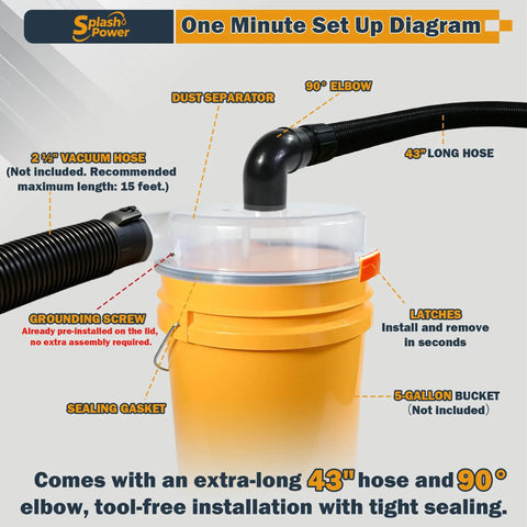 SplashPower Low Profile Cyclone Dust Separator For Shop Vac setup diagram showing attachments and components for efficient use.