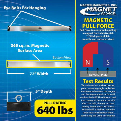 Rig Ready Magnetic Road Sweeper That Knocks Nails And Scrap Metal Out Of The Way On Job Sites Uses Simple Hang Bracket To Sweep A Bold 72 Inch Track Daily Saves Your Tires And Keeps Pavement Pristine bottom view showing magnetic surface dimensions and pull rating details.