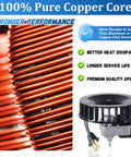 Bathroom Exhaust Fan Motor And Blower Wheel Replacement Kit Direct Fit For S97017646 And S99080592, copper core detail