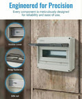 12 Way HT Circuit Breaker Box Distribution Protection Enclosure With IP66 Waterproof Dustproof Rating For Industrial Electrical Panels And Built Tough Circuit Management In Harsh Environments, white PC/ABS