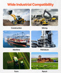 Wide industrial compatibility with images of construction, mining, maritime, petroleum, farm, and ranch environments.