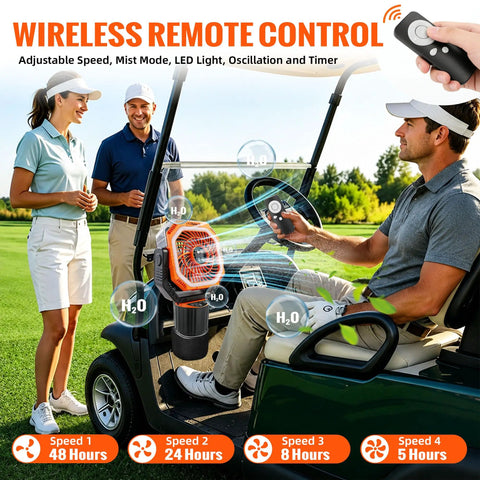 Chill Out On The Links With This Badass Golf Cart Misting Fan featuring remote control, adjustable speed and dual spray modes.