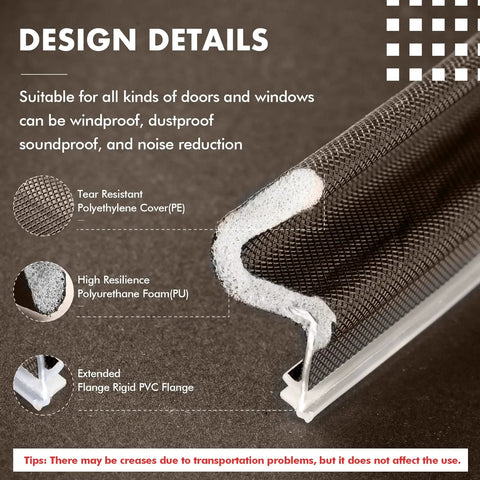 Close-up of Weather Stripping Door Seal Kit with V Shaped Foam, showing PVC flange, polyethylene cover, and foam details.
