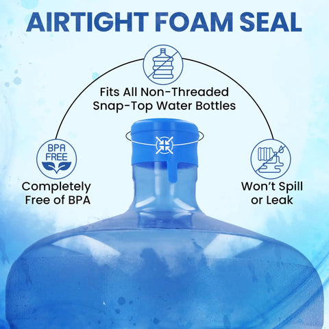 Diagram of blue water jug with airtight foam seal cap labeled as BPA free and spill-proof, part of Ten Pack USA Made Water Jug Caps.