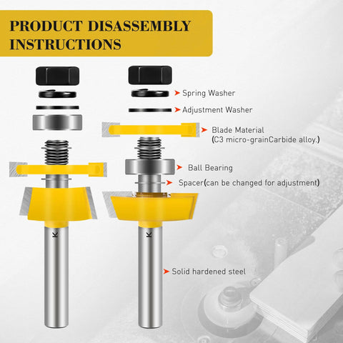Pro Grade Two Pack Shaker Rail and Stile Router Bits for Cabinet Doors disassembly instructions showing components