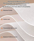 Layers of Premium 5mm Thermal Wall Panels Peel And Stick Foam Soundproof Covering showing waterproof and moisture-proof features.