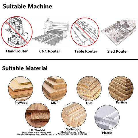 Suitable machines and materials for durable heavy duty CNC spoilboard surfacing router bit with half inch shank and two inch cutting diameter.